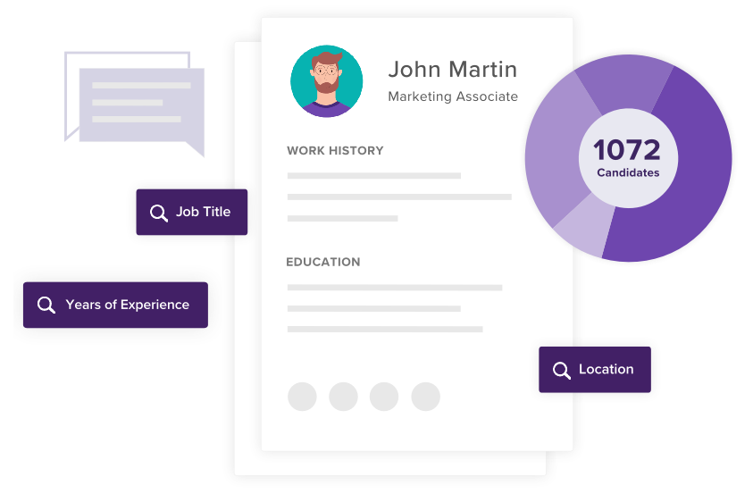 RPO Services